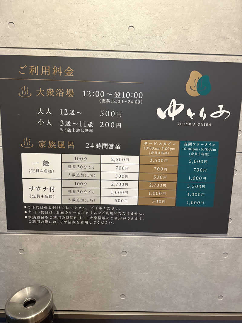 Fuuさんのゆとりあ温泉のサ活写真