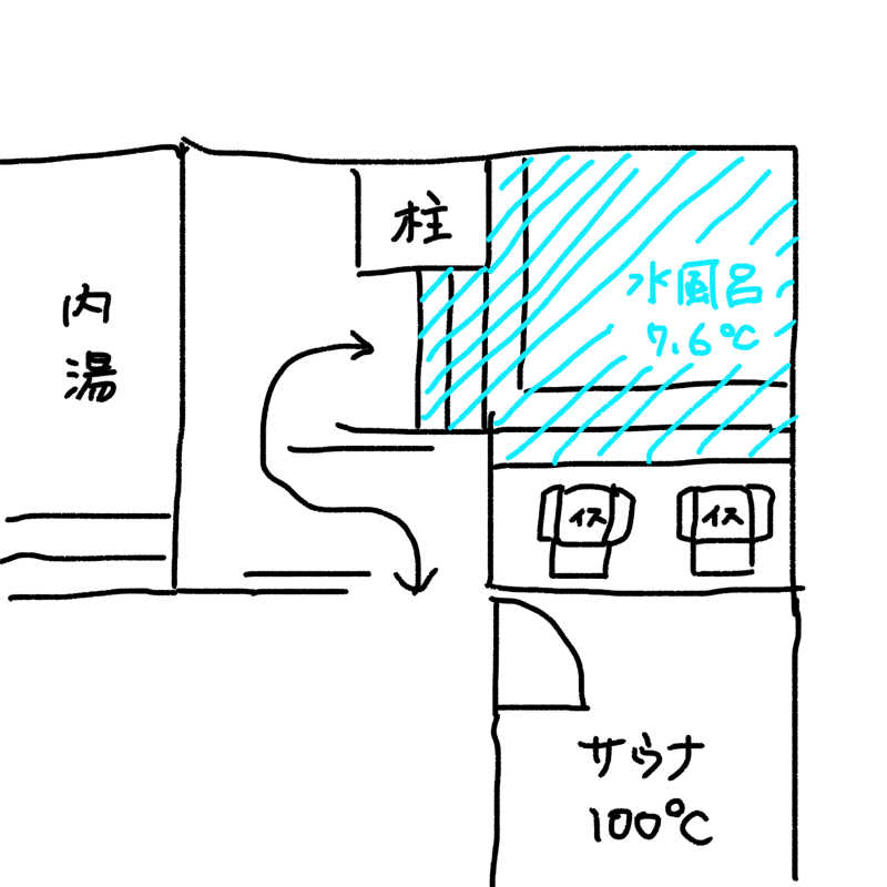 おーはしンゴさんのOnsen Guesthouse The SUNSET Shiretokoのサ活写真