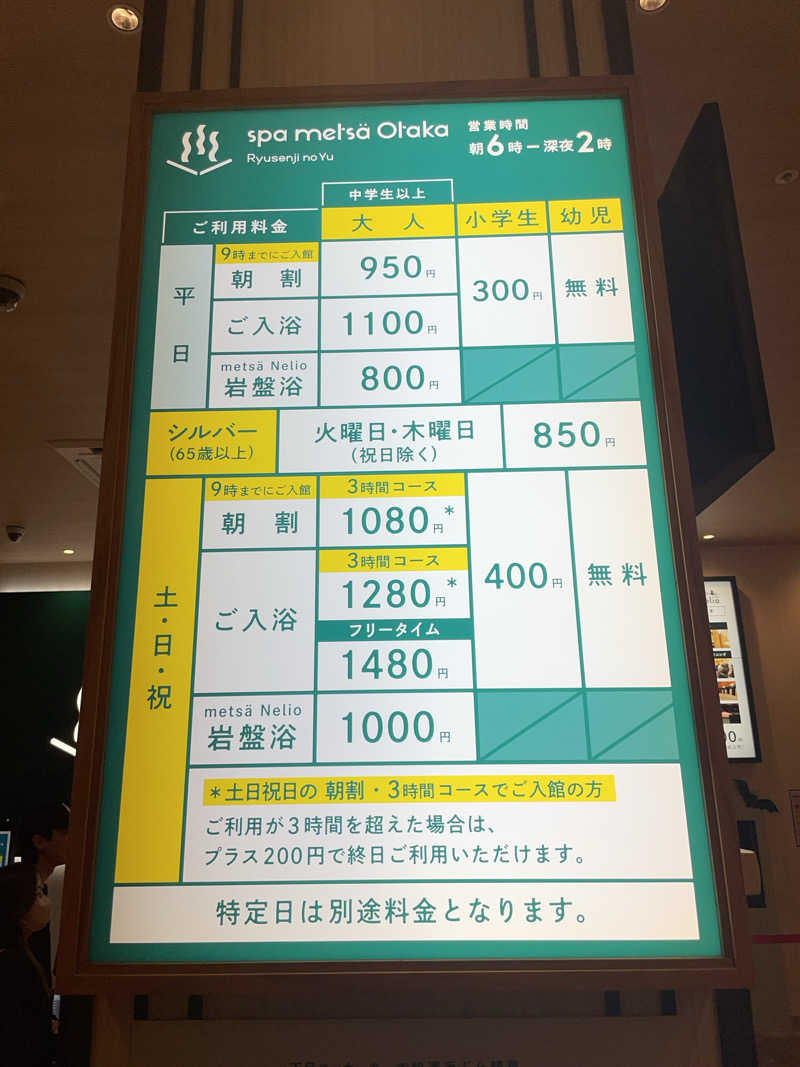 ふみさんのスパメッツァ おおたか 竜泉寺の湯のサ活写真