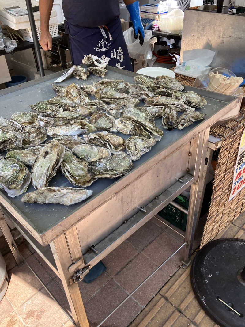 毎度お騒がせベア美さんの湯ったり館のサ活写真