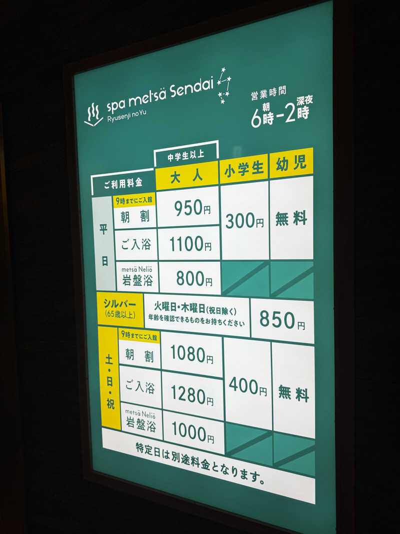 まなかさんのスパメッツァ 仙台 竜泉寺の湯のサ活写真