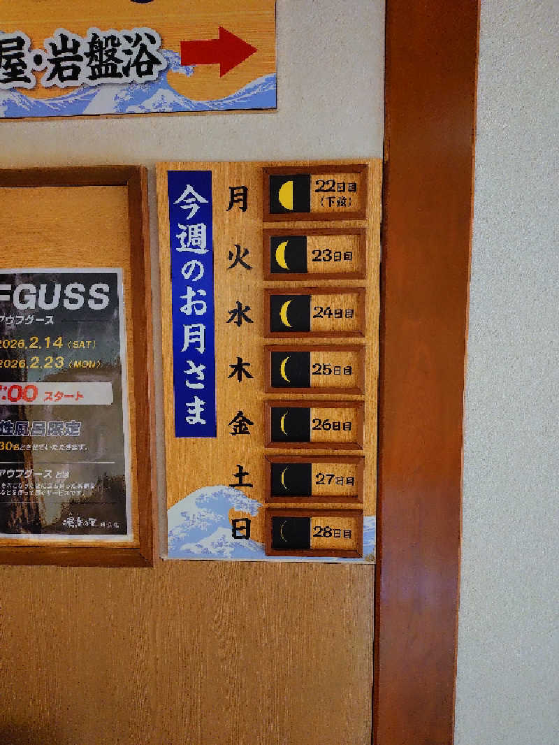 しらけんさんの湯楽の里 日立店のサ活写真