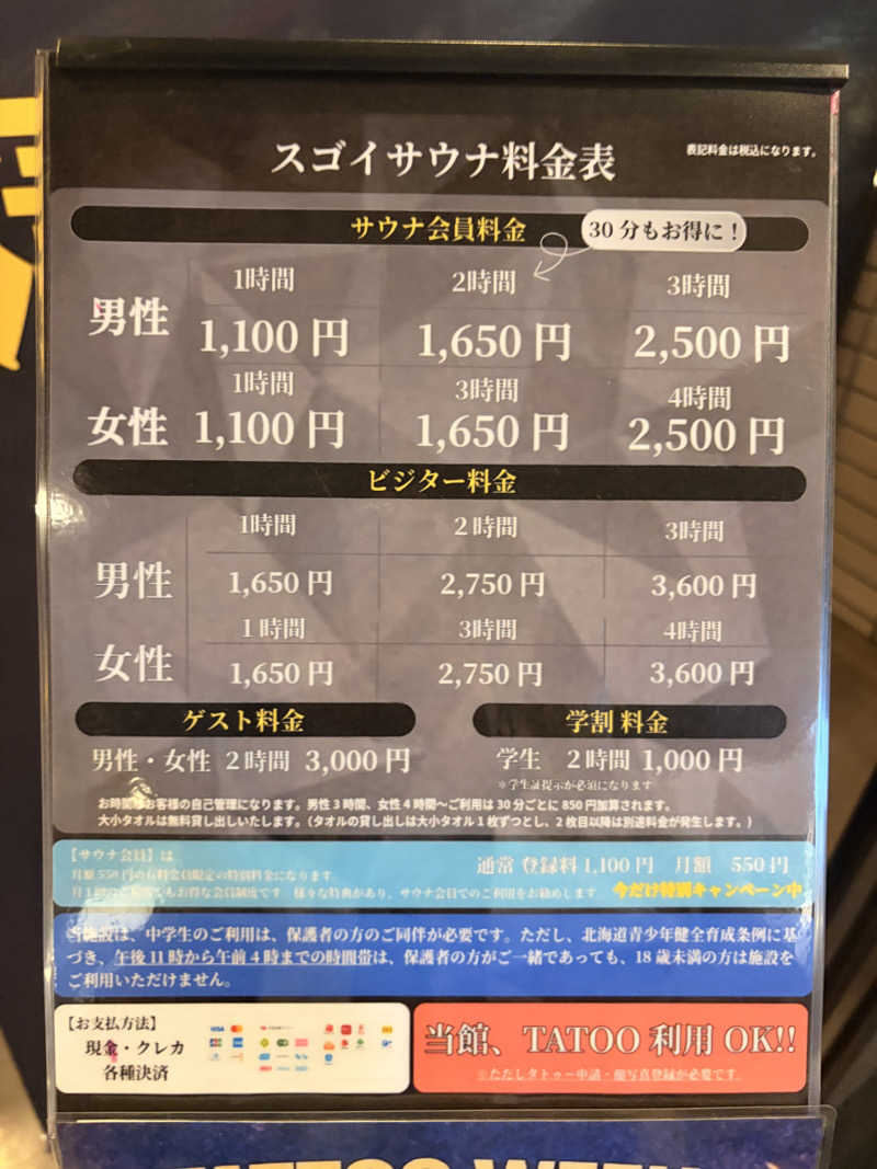 りんごのサウナ日記さんのスゴイサウナ 札幌すすきの店のサ活写真