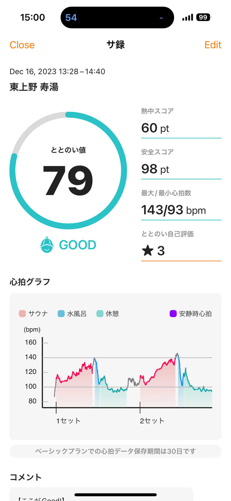 ホノルルピザさんの東上野 寿湯のサ活写真