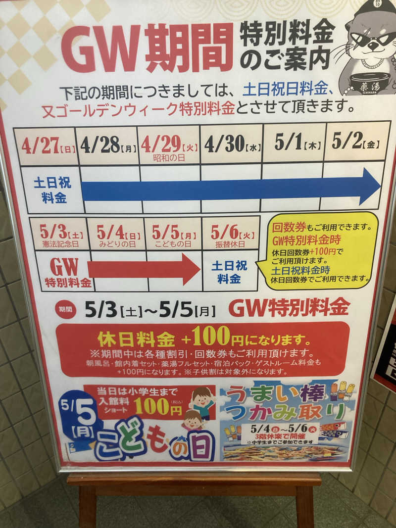 サウナー20240920さんの薬湯市原店のサ活写真