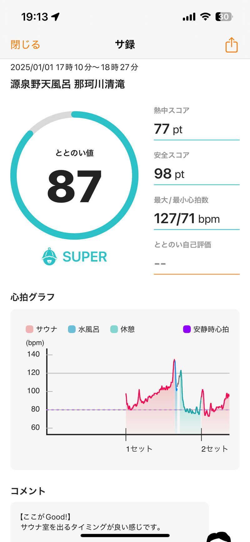 サウナパーソンさんの那珂川清滝のサ活写真