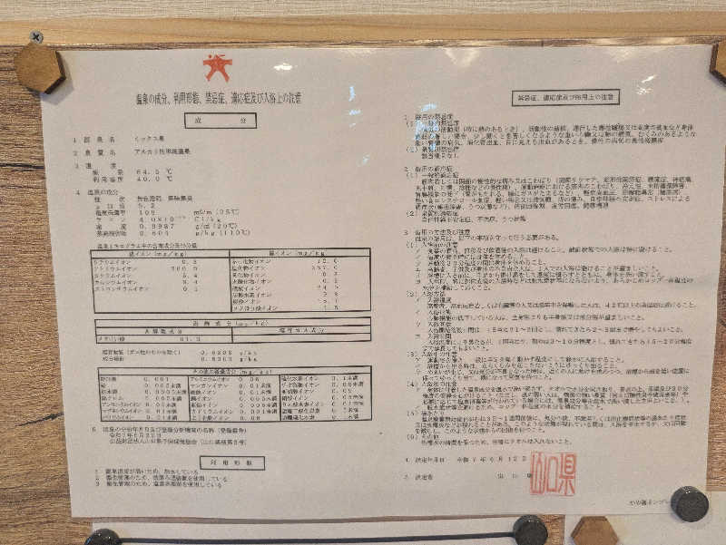 たにやんさんのかめ福オンプレイス ふくふくの湯(お宿Onn)のサ活写真