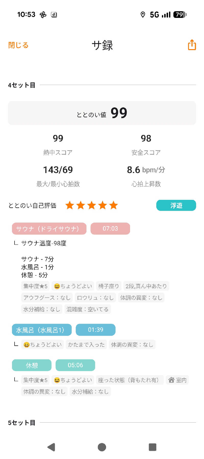 くま56さんの船橋グランドサウナ&カプセルホテルのサ活写真