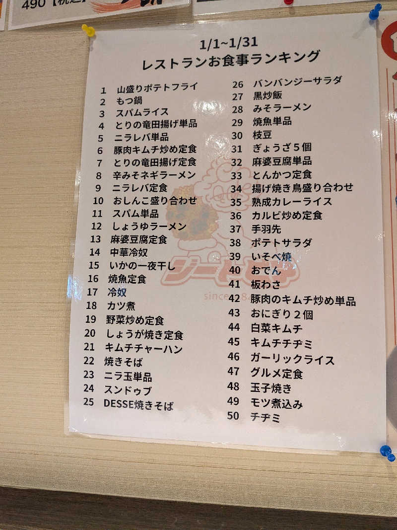 くま56さんのカプセルホテル&サウナ ジートピアのサ活写真