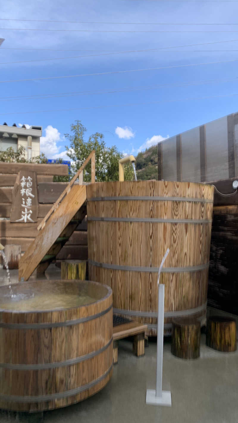 ダフィ丸さんの山賊サウナのサ活写真