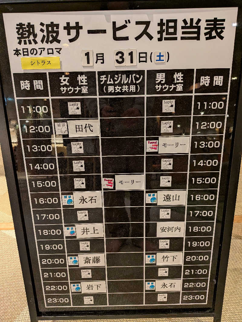 のすけさんの温泉カフェ あがんなっせ(旧 菊南温泉スパリゾート あがんなっせ)のサ活写真