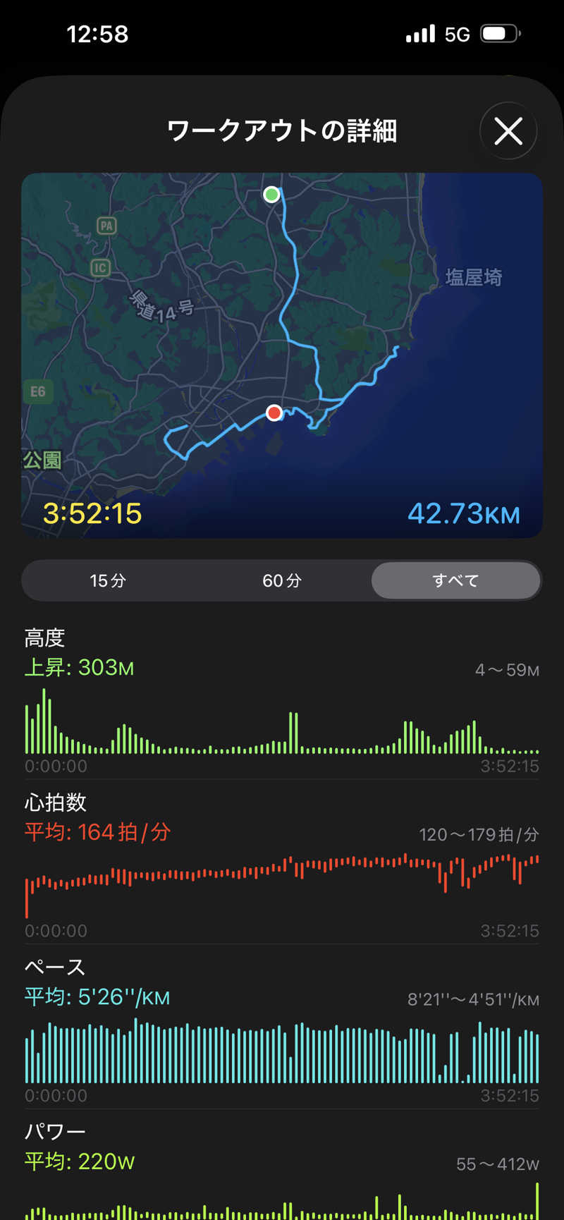 だーおカーさんの北投の湯 いわき健康センターのサ活写真