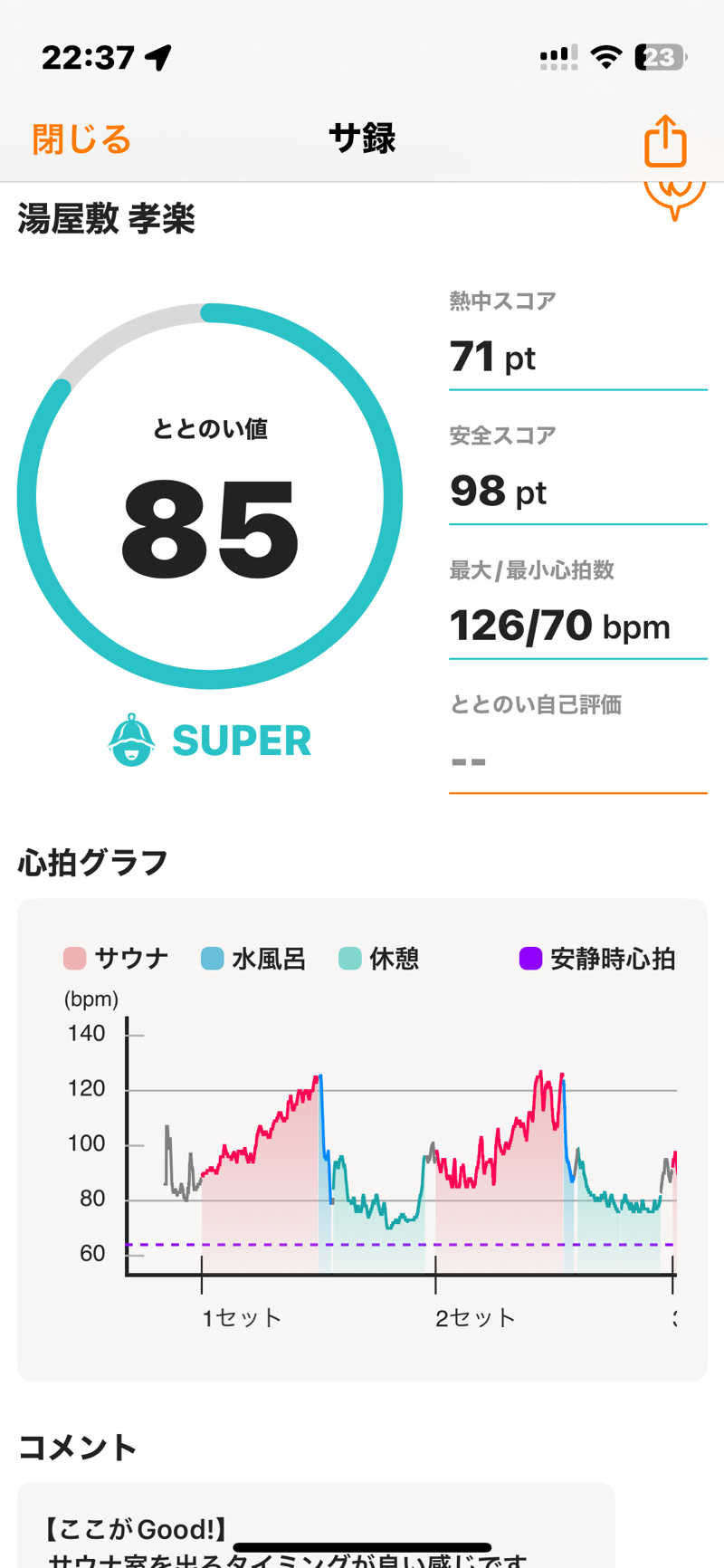 トントントントゥさんの湯屋敷孝楽のサ活写真