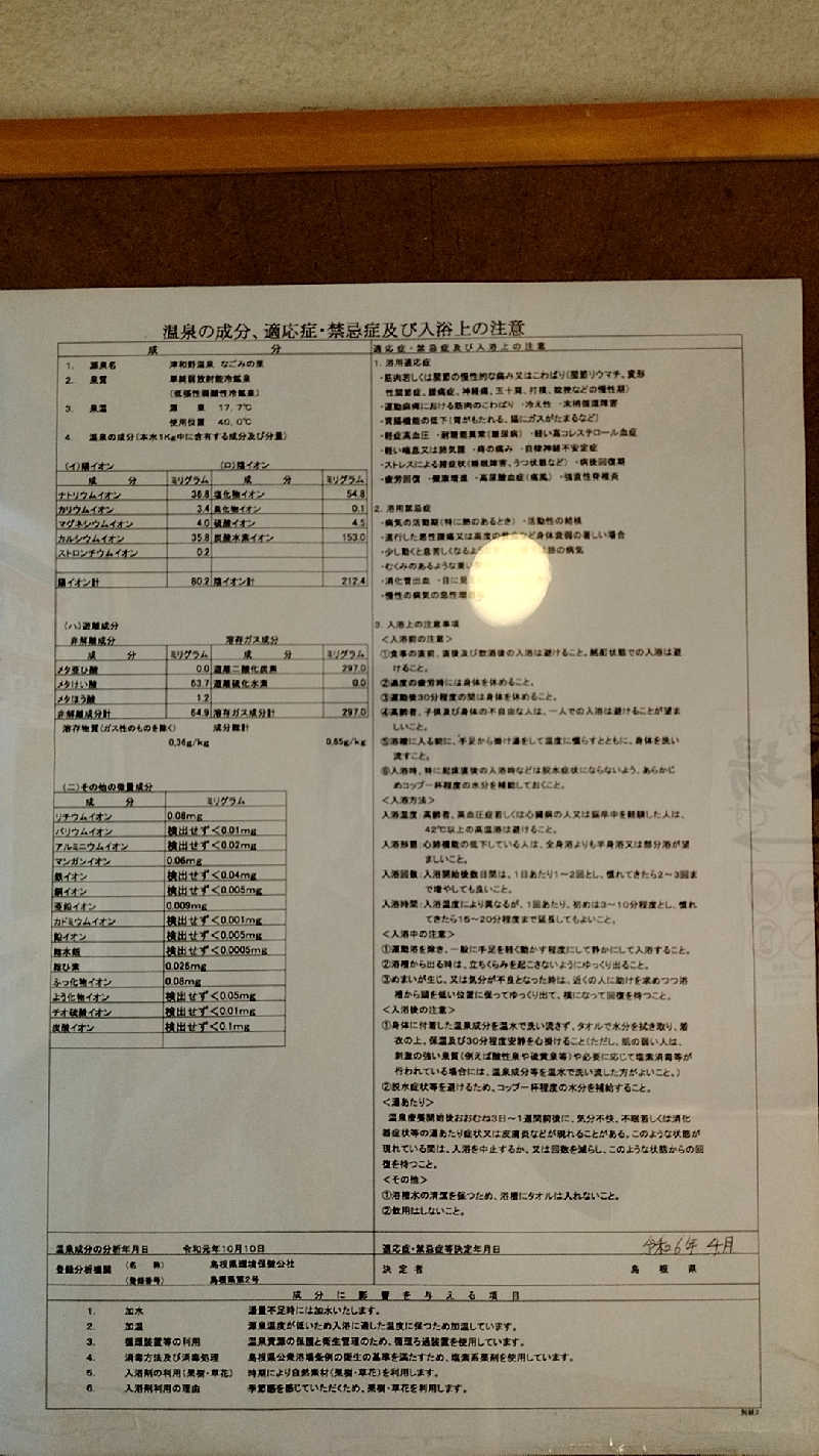 源泉かけ流しサウナーさんの津和野温泉なごみの里のサ活写真