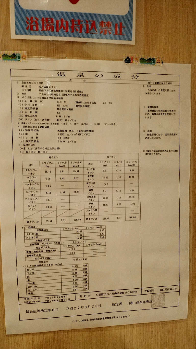 源泉かけ流しサウナーさんのたけべ八幡温泉のサ活写真