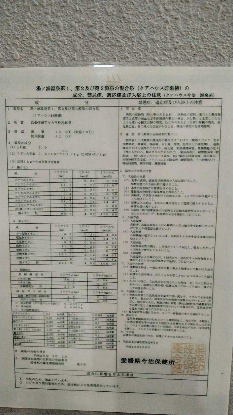 源泉かけ流しサウナーさんのクアハウス今治のサ活写真