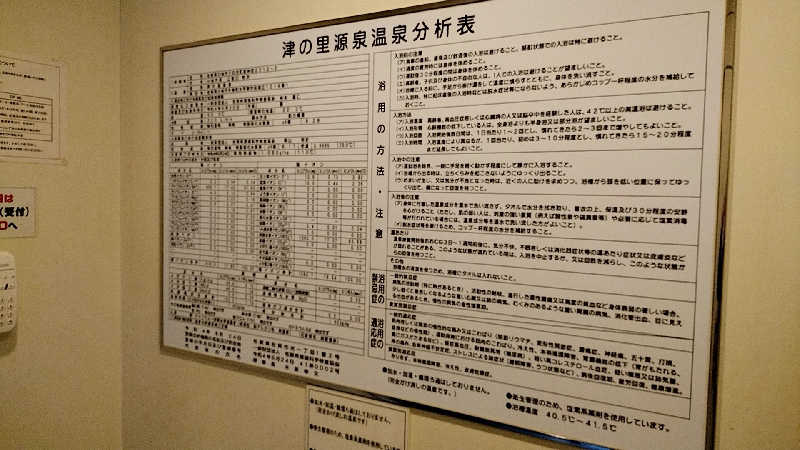 源泉かけ流しサウナーさんの津の里温泉 アイル(小城市牛津保健福祉センターアイル)のサ活写真