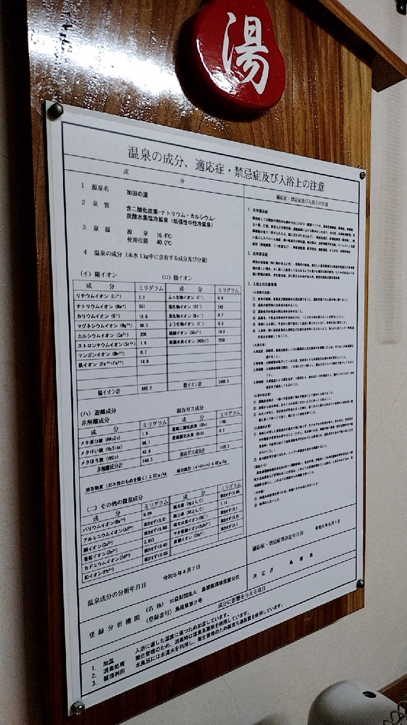 源泉かけ流しサウナーさんの加田の湯のサ活写真