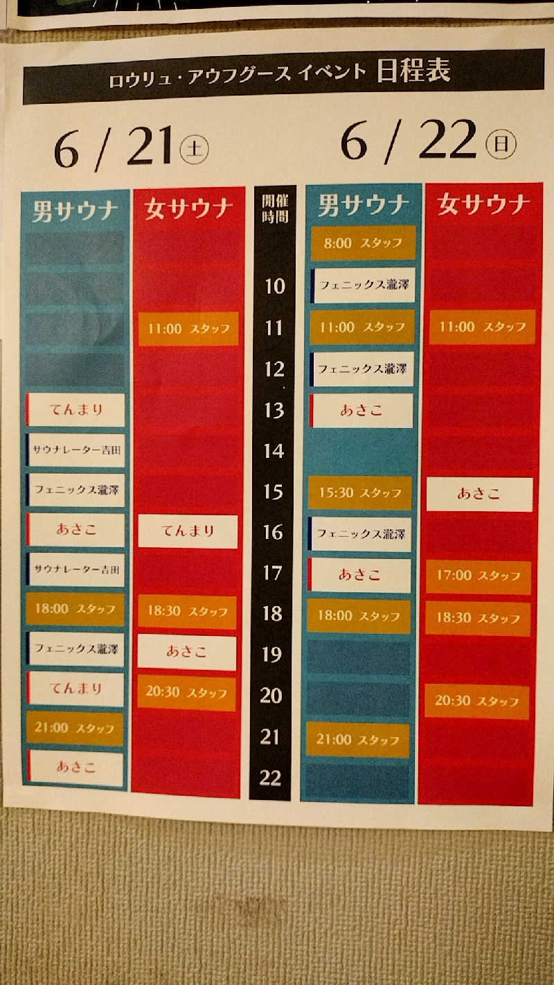 源泉かけ流しサウナーさんの瀬戸大橋四国健康村のサ活写真