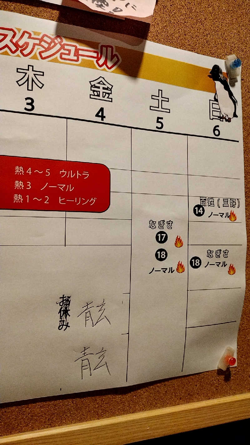 源泉かけ流しサウナーさんのゴールデンタイム高松のサ活写真
