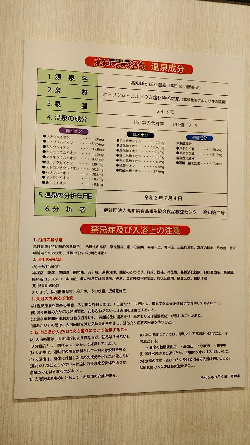 源泉かけ流しサウナーさんの高知ぽかぽか温泉のサ活写真