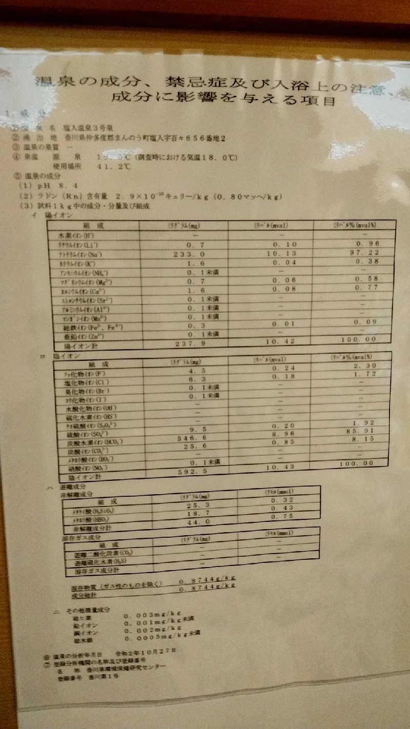 源泉かけ流しサウナーさんの塩入温泉のサ活写真
