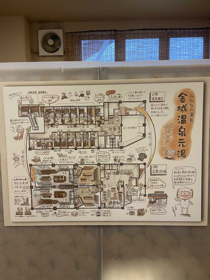 saupreme24さんの金城温泉元湯のサ活写真