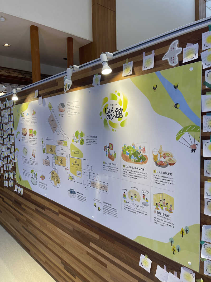 saupreme24さんのサウナと天然温泉 じょんのび館のサ活写真