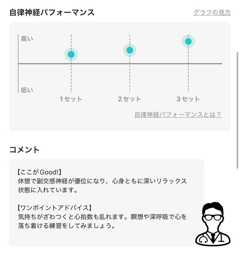 Motokickさんの林檎の湯屋 おぶ～のサ活写真