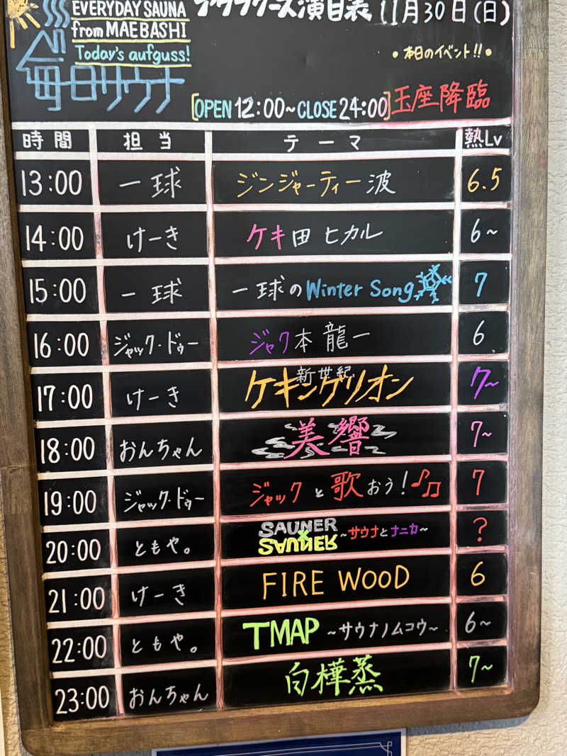 Motokickさんの毎日サウナ 前橋本店のサ活写真