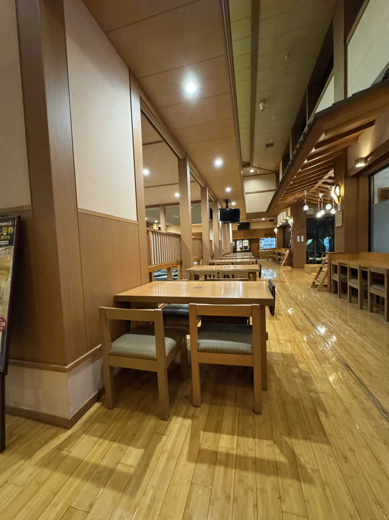 Motokickさんの林檎の湯屋 おぶ～のサ活写真