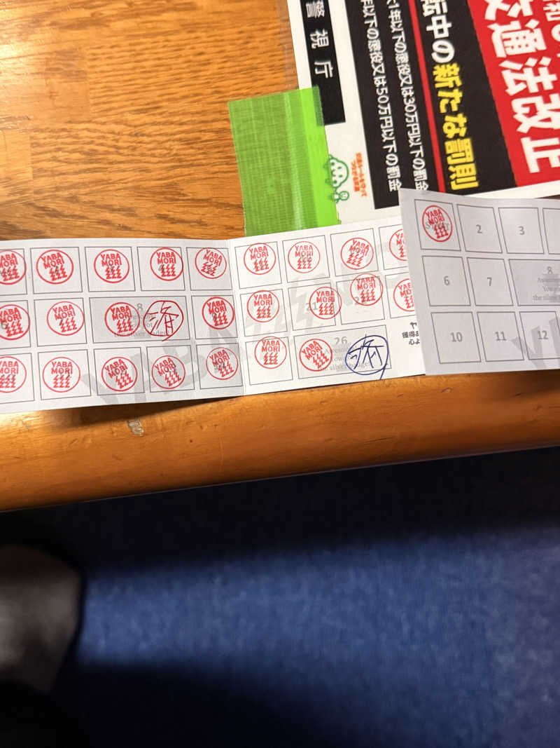 ありサさんの大森湯のサ活写真