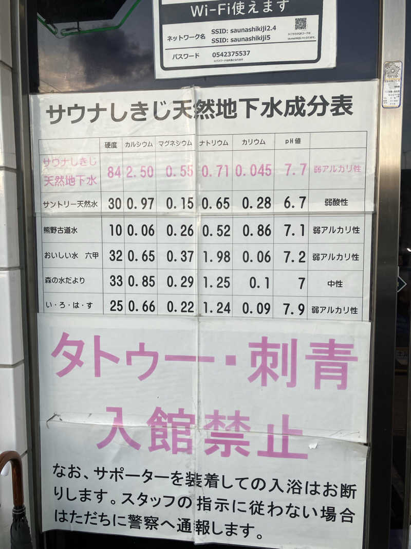 あっトム吉The drunken godさんのサウナしきじのサ活写真