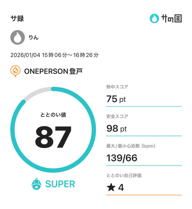 りんさんのONEPERSON登戸のサ活写真