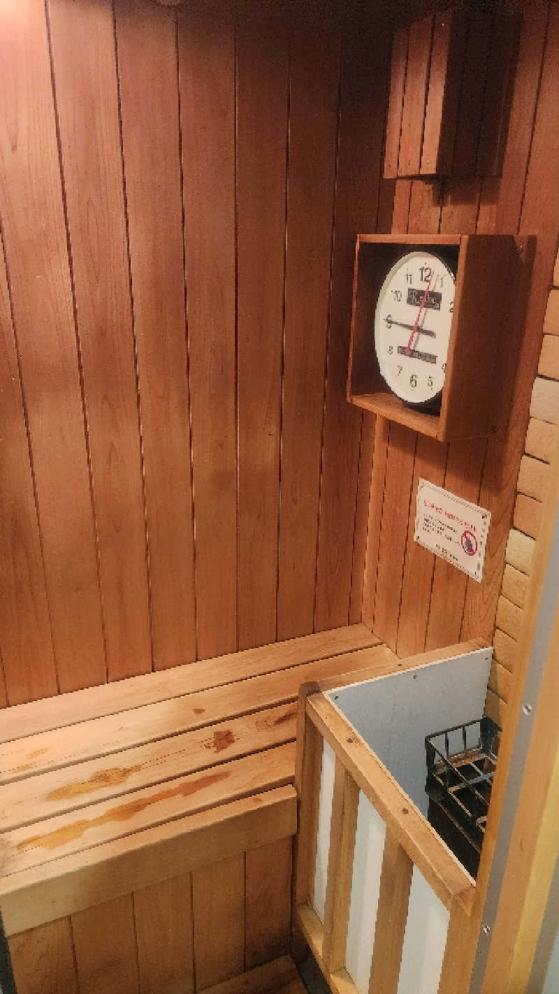 フラミンゴパンツ🦩さんのフィットイージー安曇野店のサ活写真