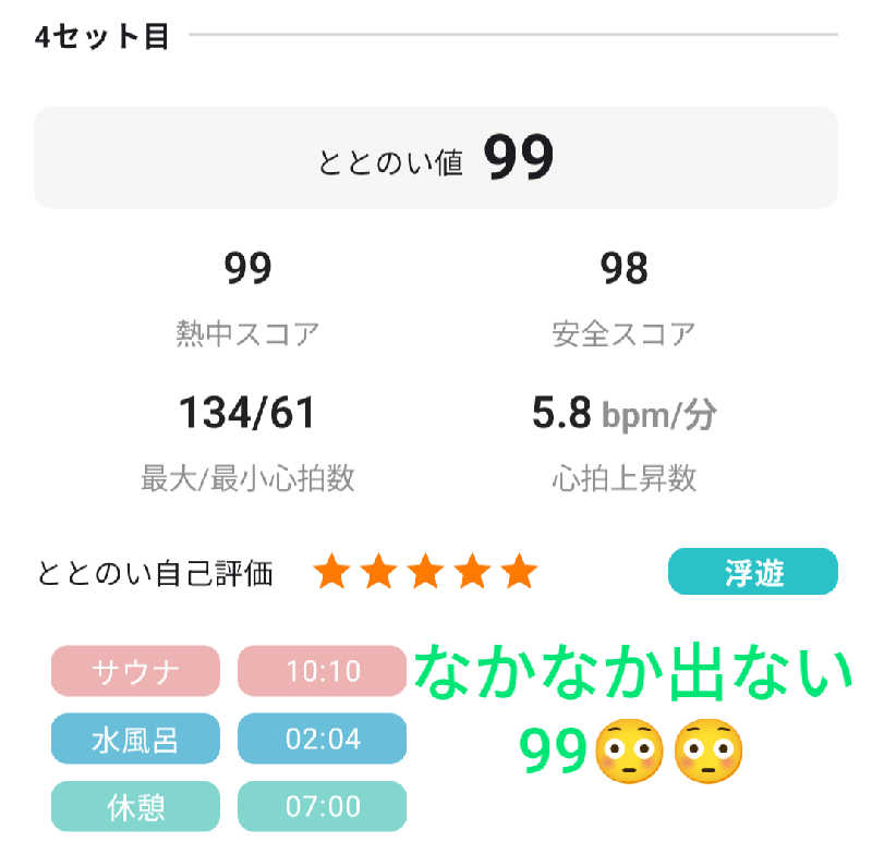 よっぴー（フリー熱波師）さんの定山渓 鹿の湯のサ活写真