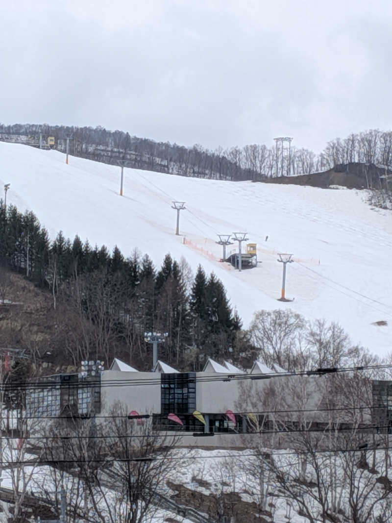よっぴー（フリー熱波師）さんの朝里川温泉ホテルのサ活写真
