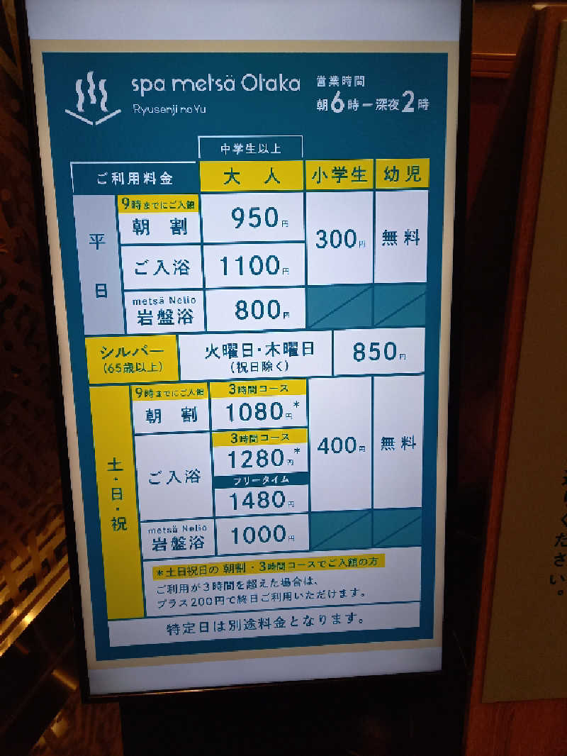 ゴマさんのスパメッツァ おおたか 竜泉寺の湯のサ活写真