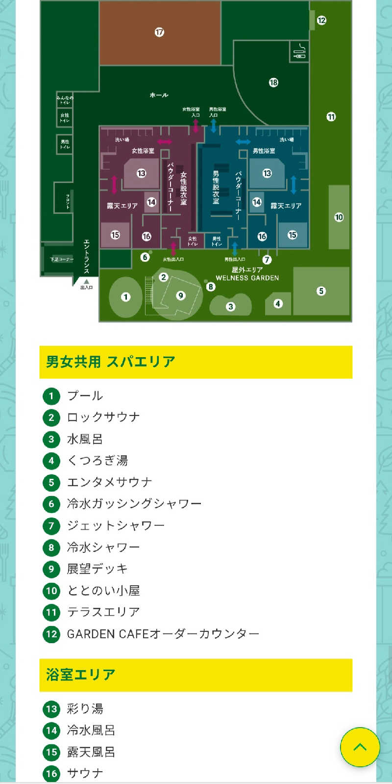 ゴマさんのYUBUNE SAUNA PARK はにゅうの湯のサ活写真