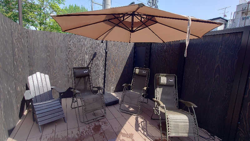 みきゃぴ@みそじ3年目さんのHUBHUB下北沢のサ活写真