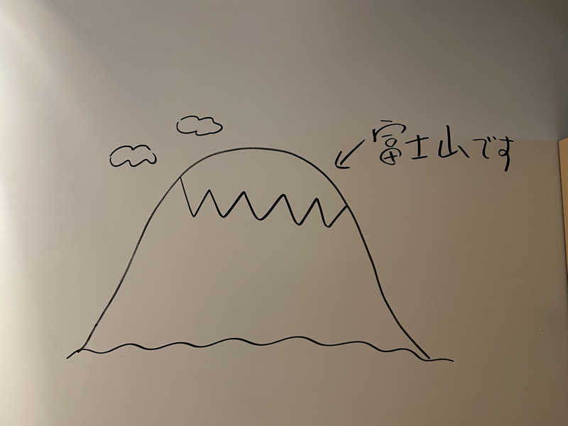 Mさんのととけん日本橋浜町のサ活写真