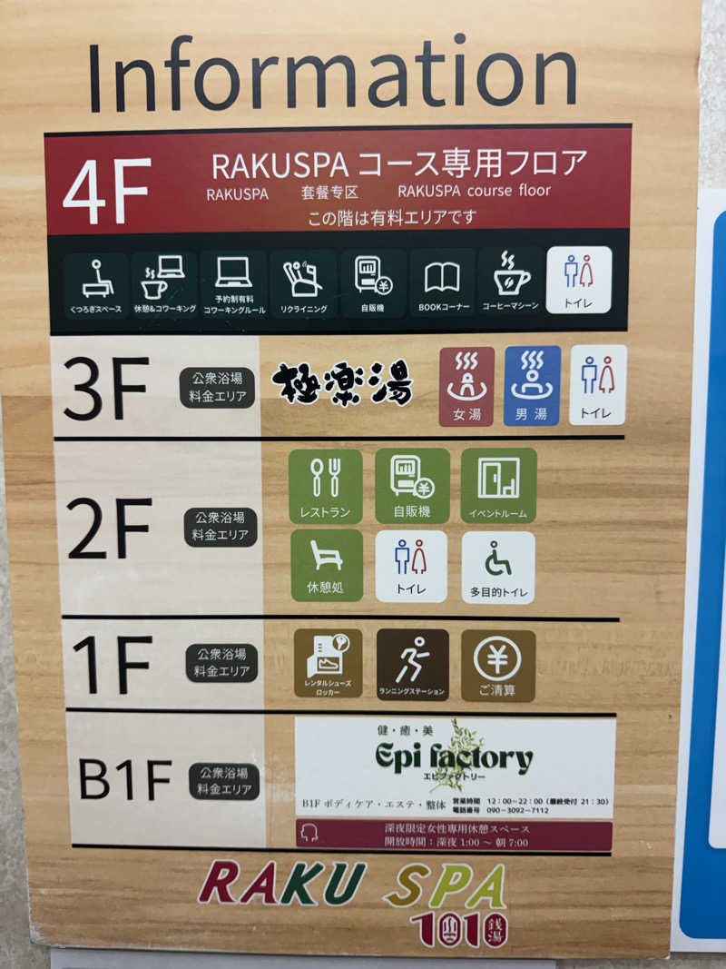 独身貴族さんのRAKU SPA 1010 神田のサ活写真