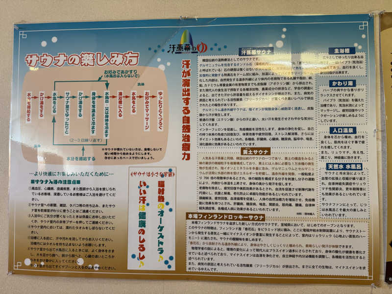 デコ松さんの汗蒸幕のゆのサ活写真