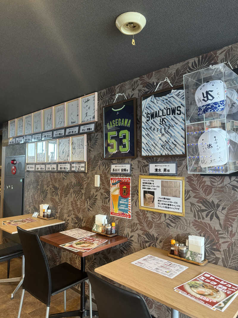 Motoakiさんの天空のアジト マルシンスパのサ活写真