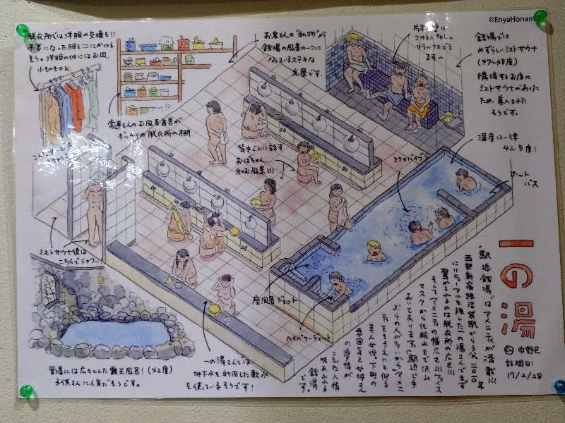 happynakanoさんの一の湯のサ活写真