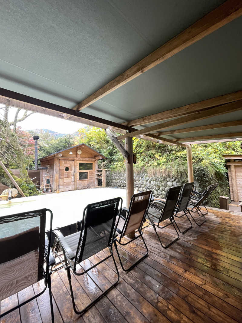 ʕ•̫͡•ʔ♡*:.✧♨️さんのSauna kota LEPOのサ活写真