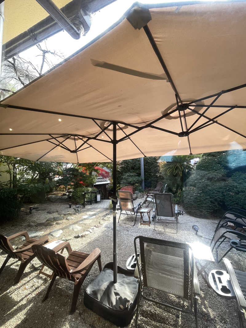 ʕ•̫͡•ʔ♡*:.✧♨️さんのサウナゆげ蔵のサ活写真