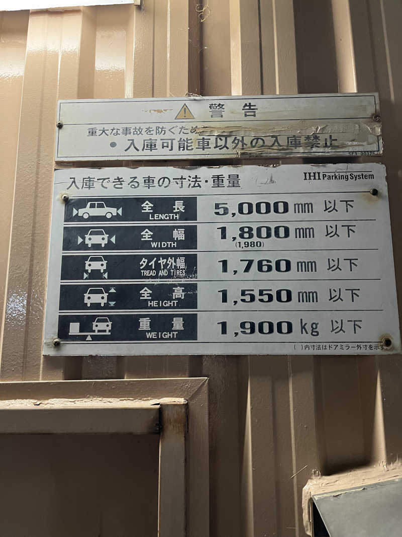 野人さんの天然温泉サウナ アパスパ福井片町(アパホテル 福井片町)のサ活写真