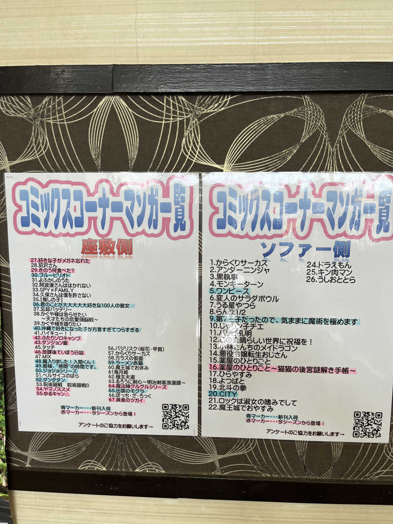 野人さんの越のゆ 敦賀店のサ活写真