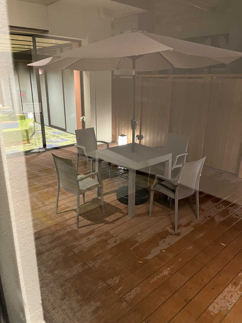 野人さんの大江戸温泉物語Premium 山中グランドホテルのサ活写真